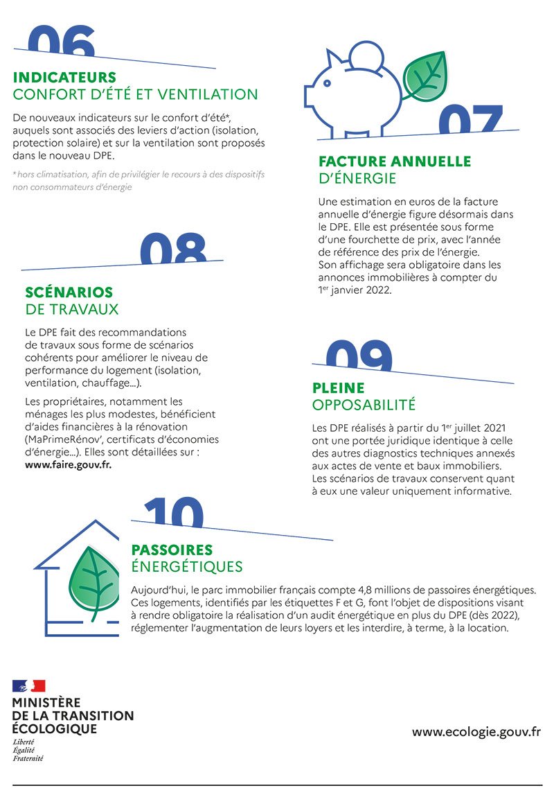 La boîte à outils DPE en 10 points-2